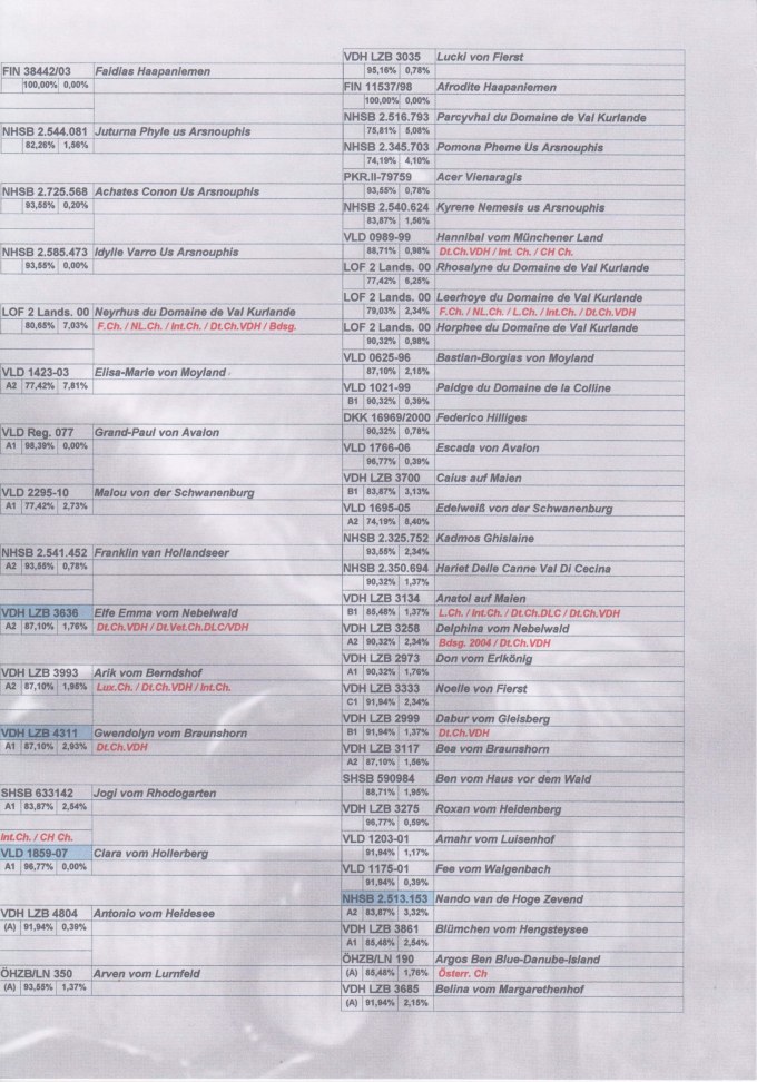 gallery/images-ahnentafel-3